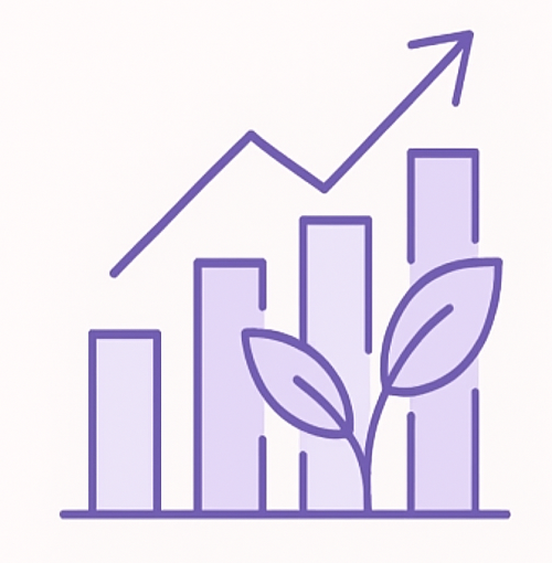 Graph showing improved performance